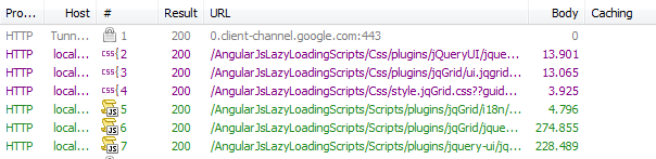 lazy loading