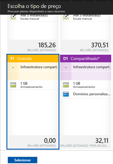 Microsoft Azure: Já Usei Minha Conta Gratuita, e Agora?