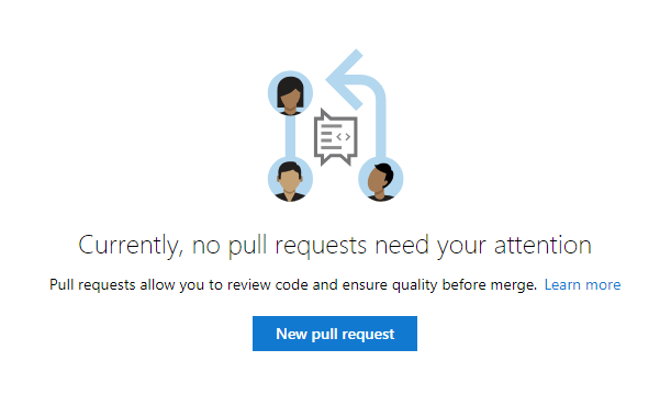 Repos e depois Pull Requests no projeto Tutorial 2 no Azure DevOps