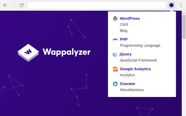 Wappalyzer - 12 Chrome Extensions para Desenvolvedores Web